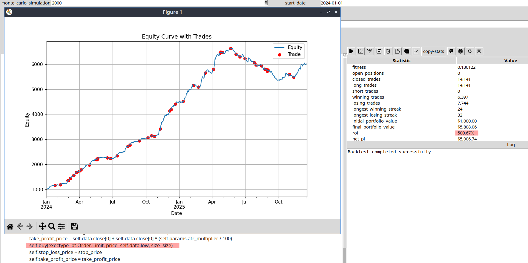 Backtrader look‑ahead example